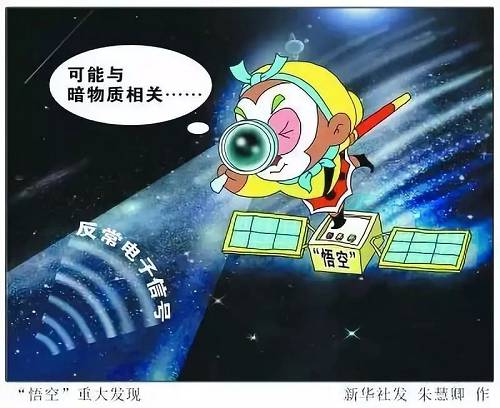 取得了举世瞩目的成绩，使我国在国际空间X射线及高能粒子探测的舞台上有了自己的一席之地。王焕玉的研究工作，大多是在国外封锁、国内缺乏参考资料，条件十分困难的情况下进行的。