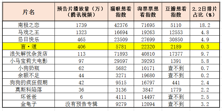 额问题巍峨.png