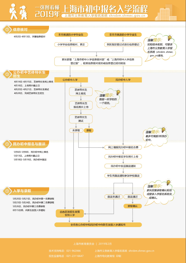 微信截图_20190201123142.png