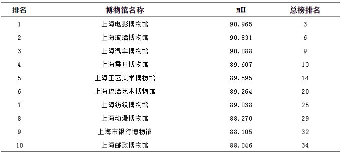 微信图片_20200518091023.jpg 微信图片_20200518091023.jpg