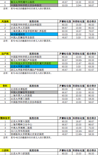 屏幕快照 2020-11-13 下午11.22.15.png