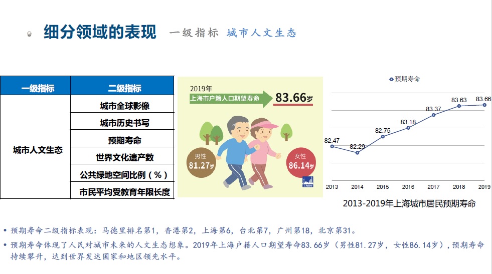 世界文化城市2.jpg 世界文化城市2.jpg