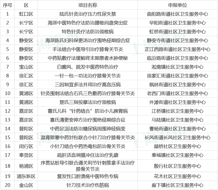 446c089f94d4446fac723ce17887f35a.png 446c089f94d4446fac723ce17887f35a.png