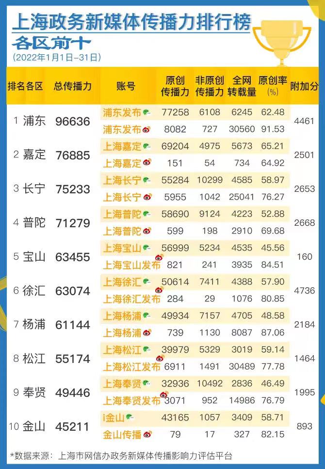 微信图片_20220210121625.jpg 微信图片_20220210121625.jpg