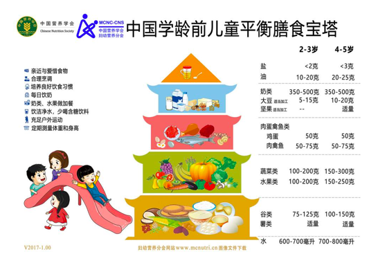 屏幕快照 2023-02-04 上午9.10.49.png