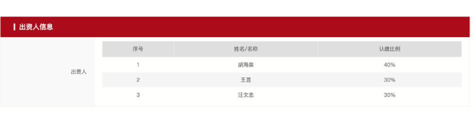 微信截图_20230702104149.png 微信截图_20230702104149.png