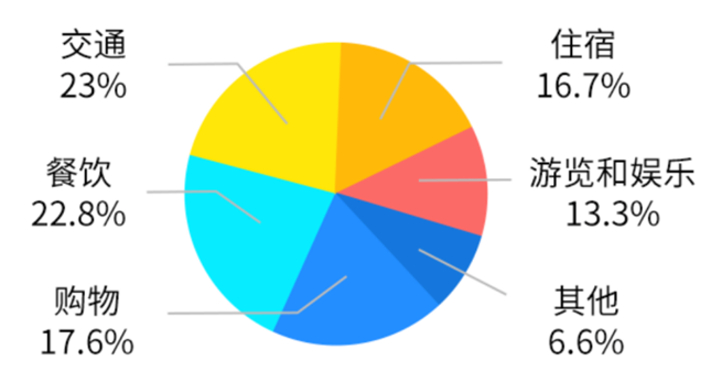 nei 4683f7_副本.png